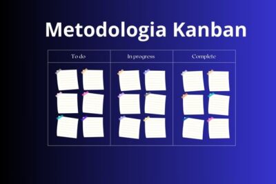 lavagna metodologia kanban per la logistica