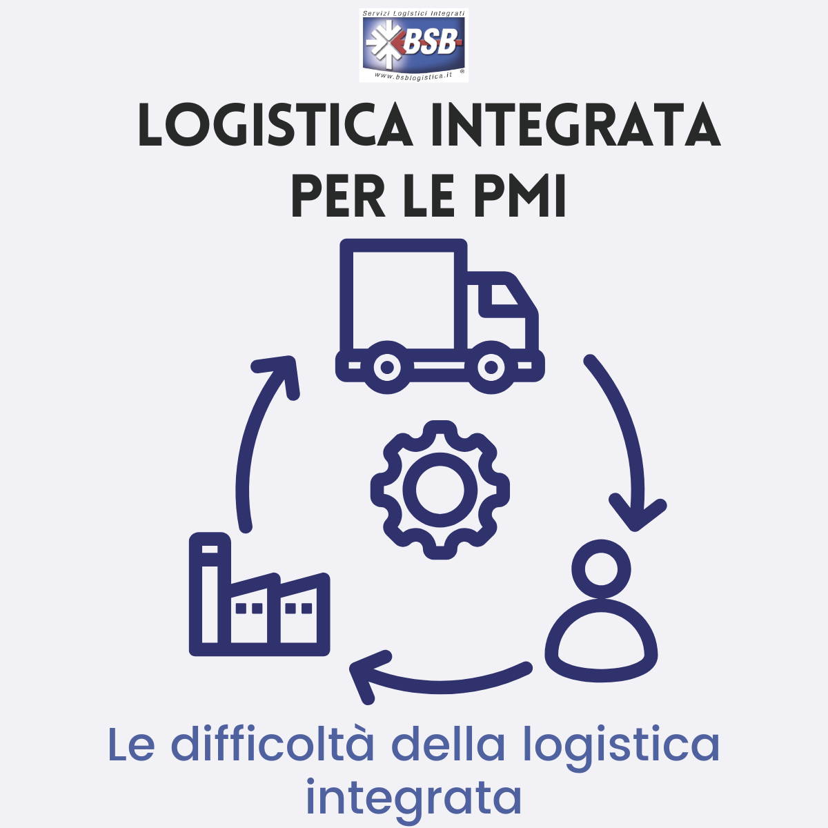 BSB_Logistica_Difficoltà della logistica integrata per PMI
