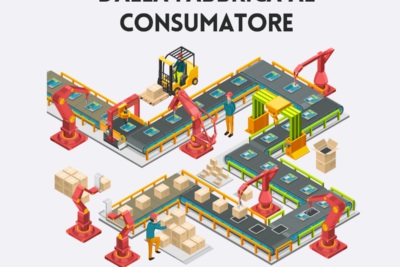 copertina articolo 2 maggio BSB_LOGISTICA_dalla fabbrica al consumatore: le sfide logistiche del d2c